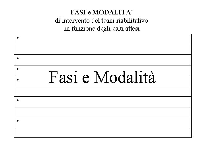 FASI e MODALITA’ di intervento del team riabilitativo in funzione degli esiti attesi. ·