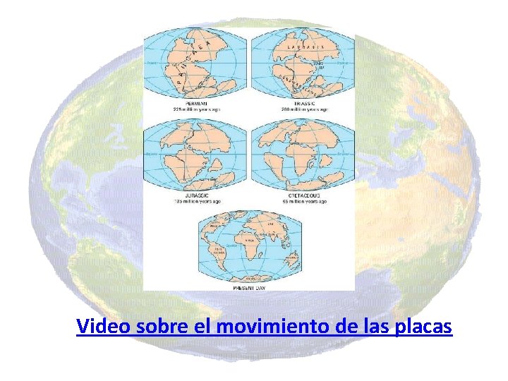 Video sobre el movimiento de las placas Video sobre el movimiento de las placas