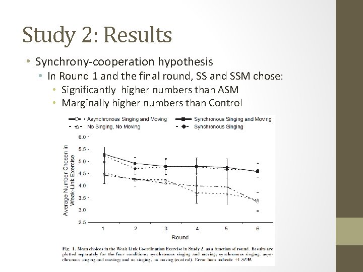 Study 2: Results • Synchrony-cooperation hypothesis • In Round 1 and the final round,