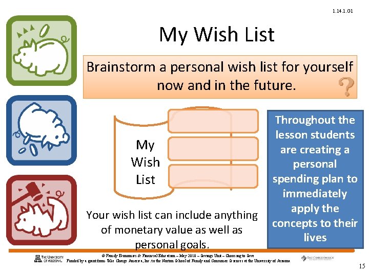 1. 14. 1. G 1 My Wish List Brainstorm a personal wish list for