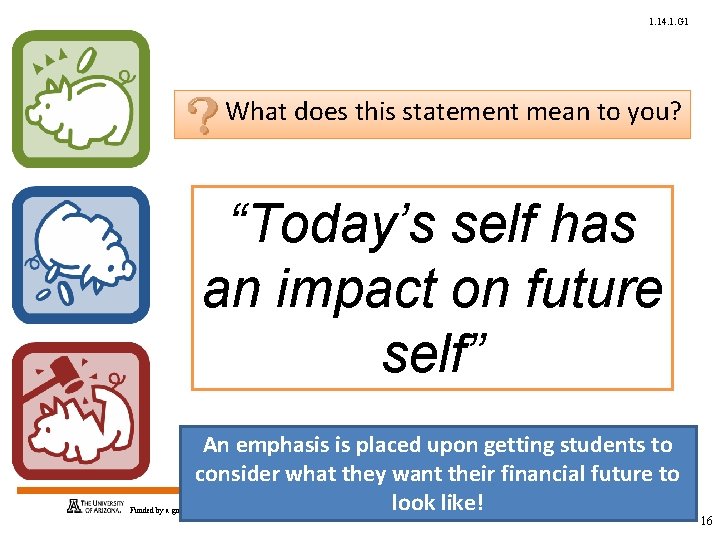 1. 14. 1. G 1 What does this statement mean to you? “Today’s self