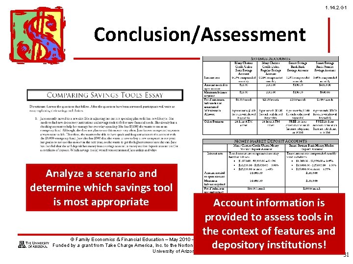 1. 14. 2. G 1 Conclusion/Assessment Analyze a scenario and determine which savings tool
