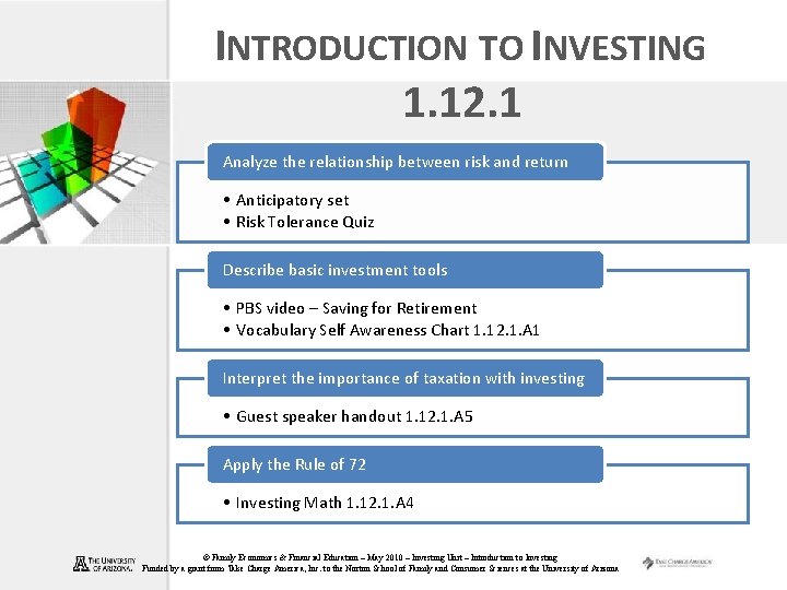 INTRODUCTION TO INVESTING 1. 12. 1 Analyze the relationship between risk and return •