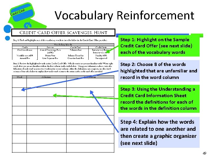 rd t Ca i Cred Vocabulary Reinforcement Step 1: Highlight on the Sample Credit