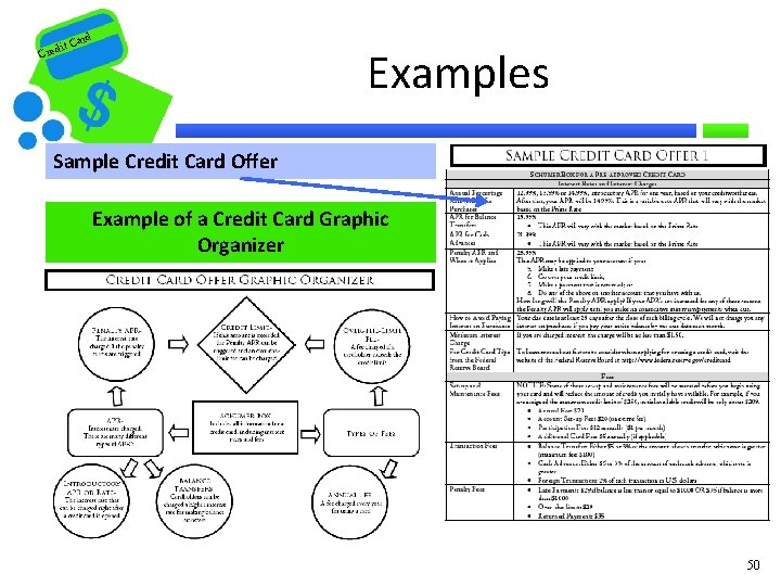rd t Ca i Cred Examples Sample Credit Card Offer Example of a Credit