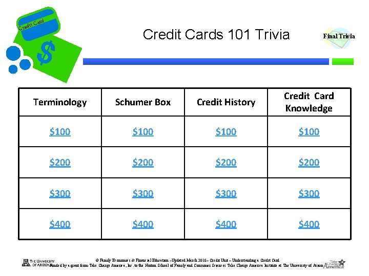 d Car it Credit Cards 101 Trivia Final Trivia Terminology Schumer Box Credit History