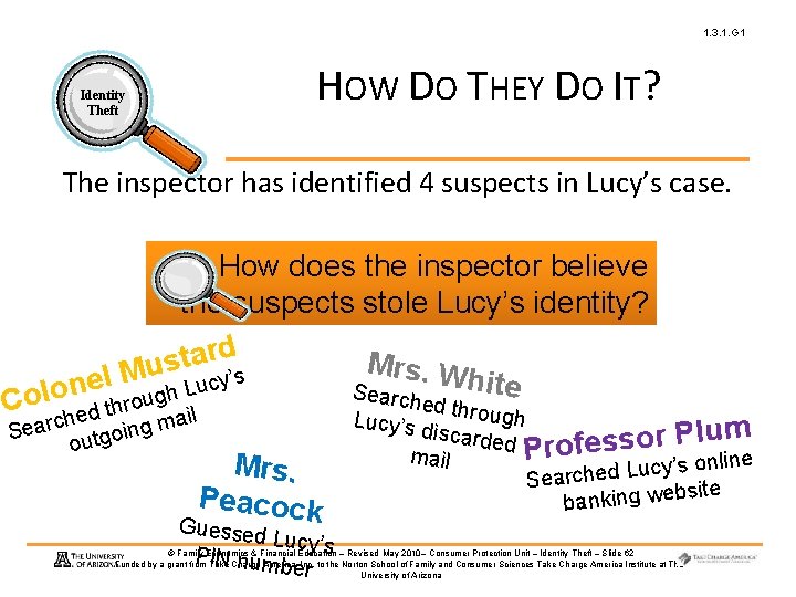 1. 3. 1. G 1 HOW DO THEY DO IT? Identity Theft The inspector