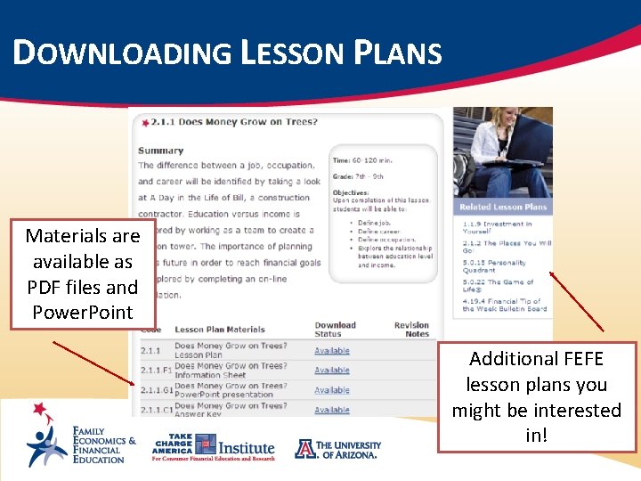 DOWNLOADING LESSON PLANS Materials are available as PDF files and Power. Point Additional FEFE