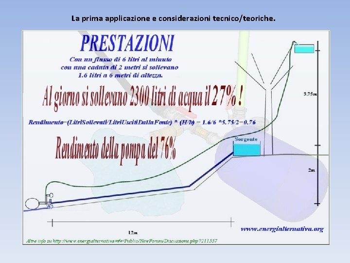 La prima applicazione e considerazioni tecnico/teoriche. 