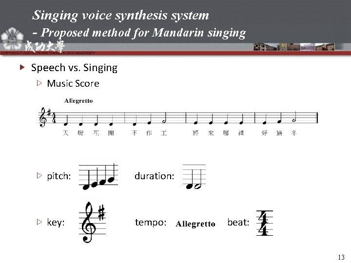 Singing voice synthesis system - Proposed method for Mandarin singing Speech vs. Singing Music