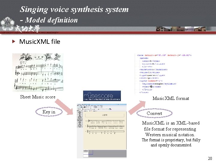 Singing voice synthesis system - Model definition Music. XML file Sheet Music score Key