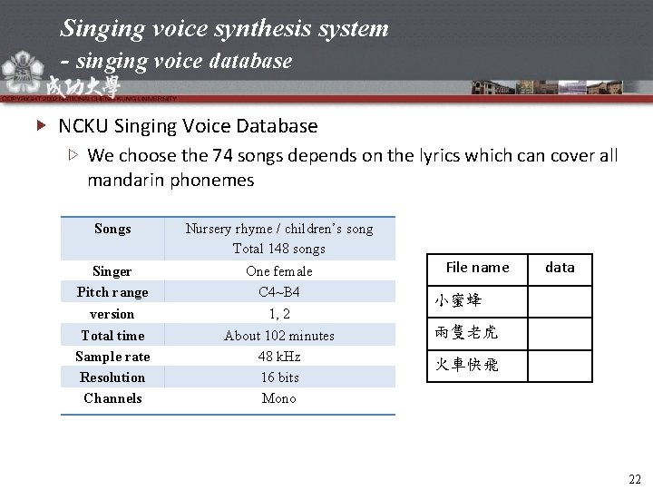 Singing voice synthesis system - singing voice database NCKU Singing Voice Database We choose
