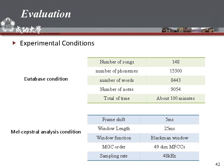 Evaluation Experimental Conditions Database condition Mel-cepstral analysis condition Number of songs 148 number of