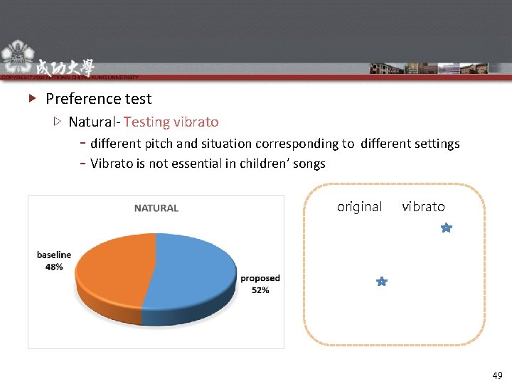 Preference test Natural- Testing vibrato different pitch and situation corresponding to different settings Vibrato