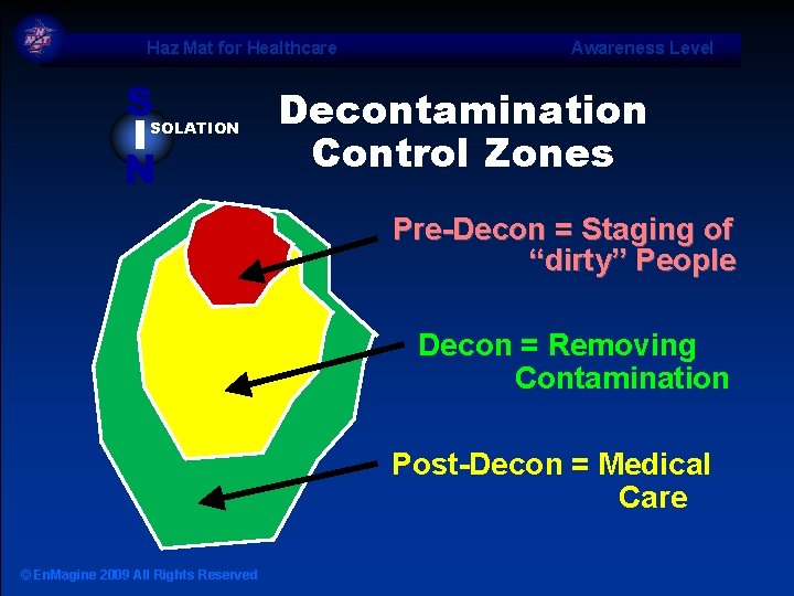 Haz Mat for Healthcare S I N SOLATION Awareness Level Decontamination Control Zones Pre-Decon