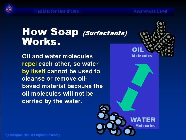 Haz Mat for Healthcare How Soap Works. Awareness Level (Surfactants) Oil and water molecules