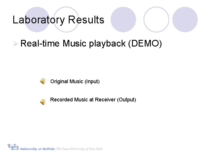 Laboratory Results Ø Real-time Music playback (DEMO) Original Music (Input) Recorded Music at Receiver Laboratory Results Ø Real-time Music playback (DEMO) Original Music (Input) Recorded Music at Receiver