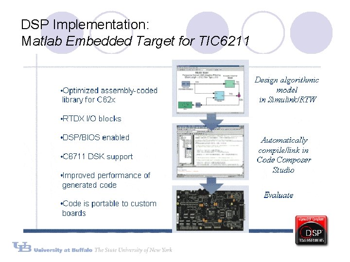 DSP Implementation: Matlab Embedded Target for TIC 6211 DSP Implementation: Matlab Embedded Target for TIC 6211