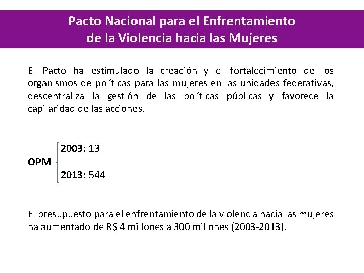 Pacto Nacional para el Enfrentamiento de la Violencia hacia las Mujeres El Pacto ha