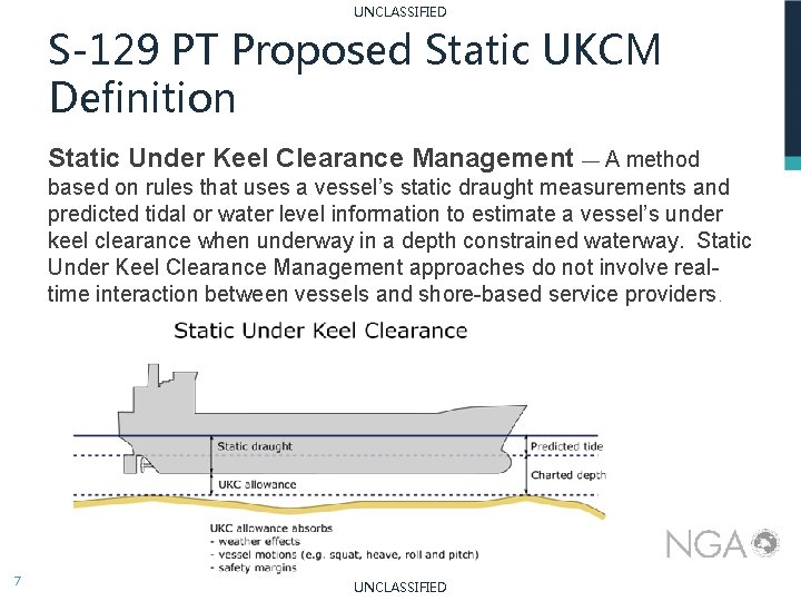 UNCLASSIFIED S-129 PT Proposed Static UKCM Definition Static Under Keel Clearance Management — A UNCLASSIFIED S-129 PT Proposed Static UKCM Definition Static Under Keel Clearance Management — A