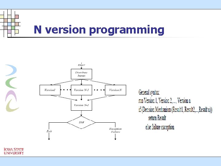 N version programming 