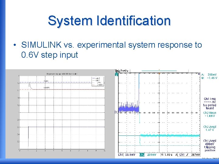 System Identification • SIMULINK vs. experimental system response to 0. 6 V step input