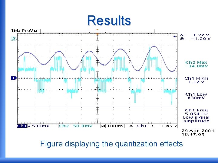 Results Figure displaying the quantization effects 