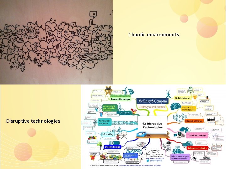 Chaotic environments Disruptive technologies 