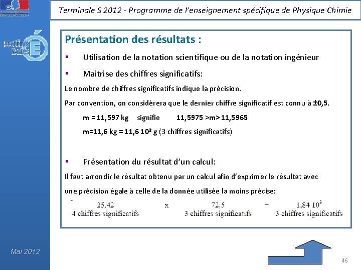Terminale S 2012 - Programme de l’enseignement spécifique de Physique Chimie Présentation des résultats Terminale S 2012 - Programme de l’enseignement spécifique de Physique Chimie Présentation des résultats