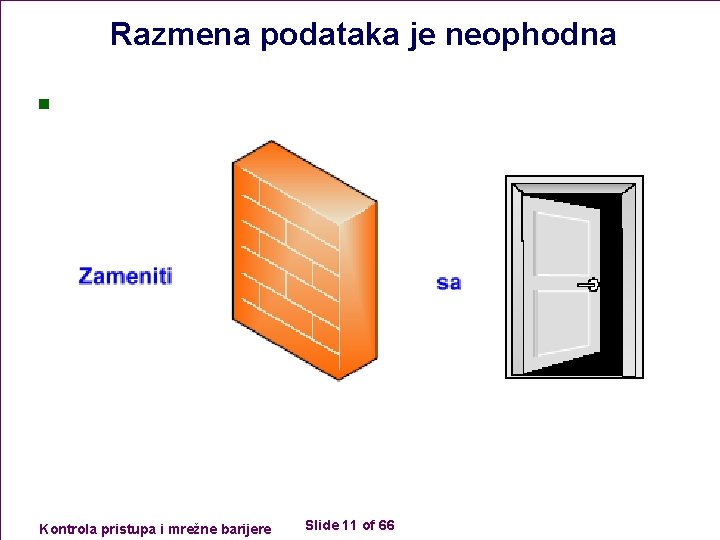 Razmena podataka je neophodna n Kontrola pristupa i mrežne barijere Slide 11 of 66