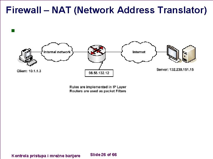 Firewall – NAT (Network Address Translator) n Kontrola pristupa i mrežne barijere Slide 26