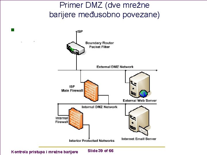 Primer DMZ (dve mrežne barijere međusobno povezane) n Kontrola pristupa i mrežne barijere Slide