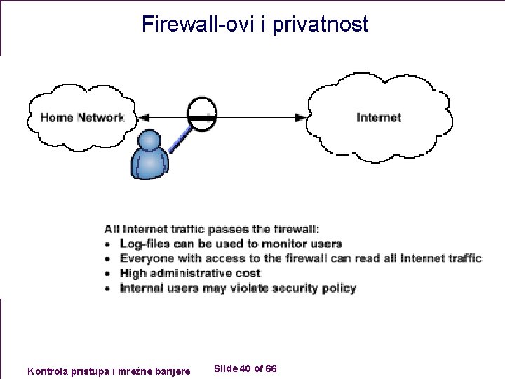 Firewall-ovi i privatnost n Kontrola pristupa i mrežne barijere Slide 40 of 66 