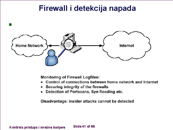 Firewall i detekcija napada n Kontrola pristupa i mrežne barijere Slide 41 of 66