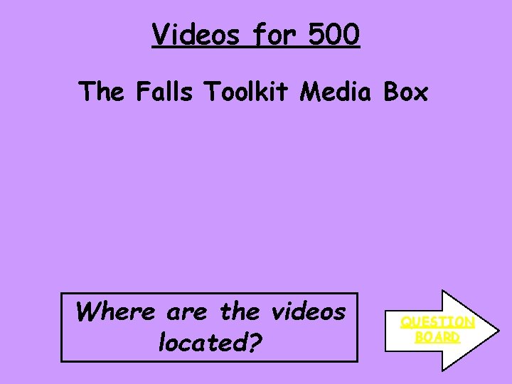 Videos for 500 The Falls Toolkit Media Box Where are the videos located? QUESTION