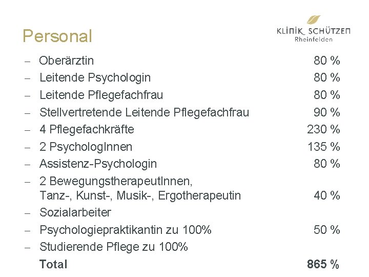 Personal - Oberärztin Leitende Psychologin Leitende Pflegefachfrau Stellvertretende Leitende Pflegefachfrau 4 Pflegefachkräfte 2 Psycholog.