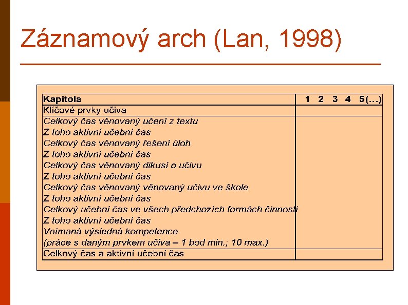 Záznamový arch (Lan, 1998) 