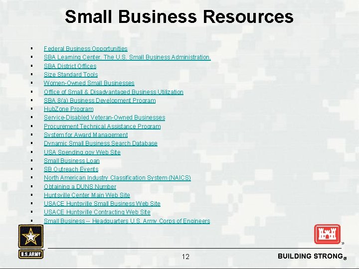 Small Business Resources § § § § § § Federal Business Opportunities SBA Learning