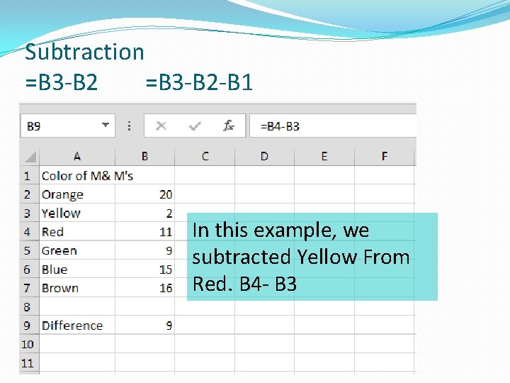 Subtraction =B 3 -B 2 -B 1 In this example, we subtracted Yellow From