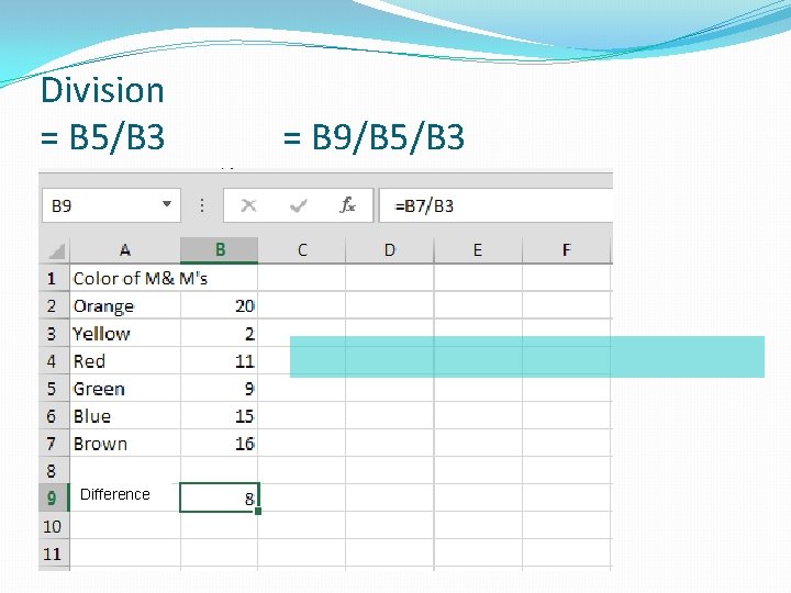 Division = B 5/B 3 = B 9/B 5/B 3 Difference 