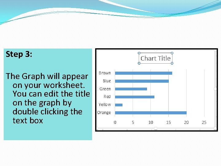 Step 3: The Graph will appear on your worksheet. You can edit the title