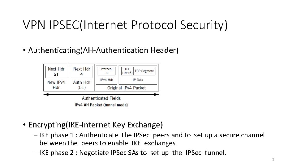 VPN IPSEC(Internet Protocol Security) • Authenticating(AH-Authentication Header) • Encrypting(IKE-Internet Key Exchange) – IKE phase