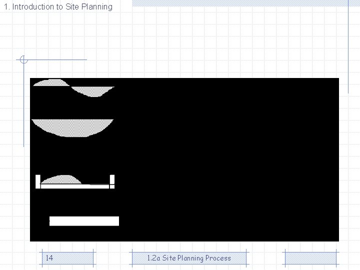 1. Introduction to Site Planning 14 1. 2 a Site Planning Process 