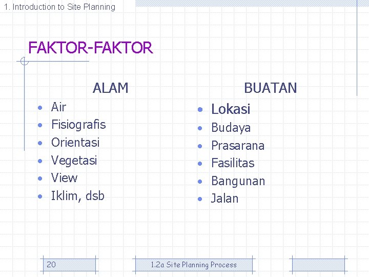 1. Introduction to Site Planning FAKTOR-FAKTOR ALAM • Air • Fisiografis • Orientasi •