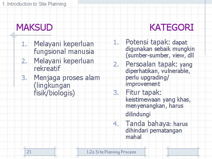 1. Introduction to Site Planning MAKSUD KATEGORI Melayani keperluan fungsional manusia 2. Melayani keperluan