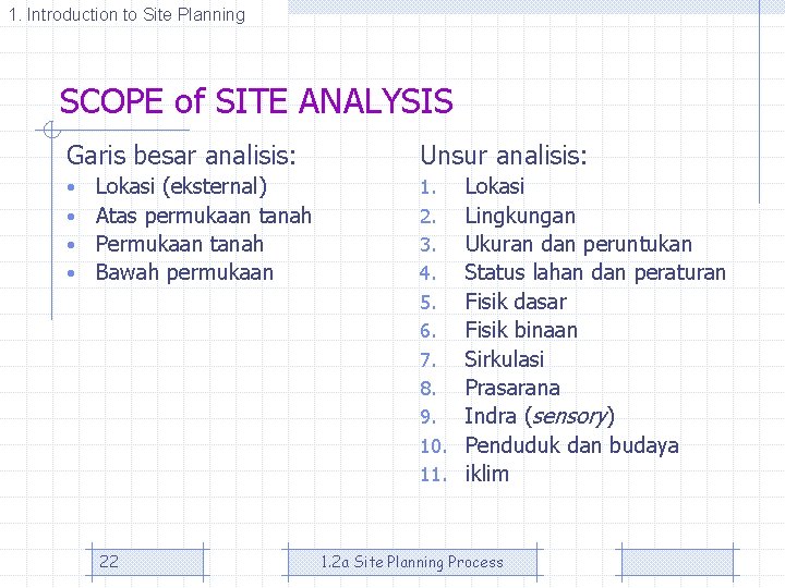 1. Introduction to Site Planning SCOPE of SITE ANALYSIS Garis besar analisis: • •