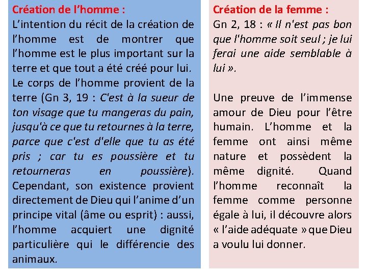 Création de l’homme : L’intention du récit de la création de l’homme est de