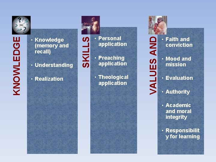  • Realization • Personal application • Preaching application • Theological application VALUES AND