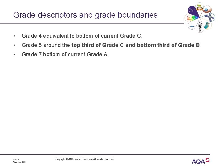 Grade descriptors and grade boundaries • Grade 4 equivalent to bottom of current Grade