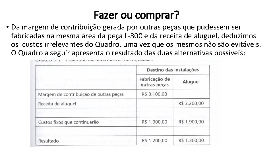 Fazer ou comprar? • Da margem de contribuição gerada por outras peças que pudessem